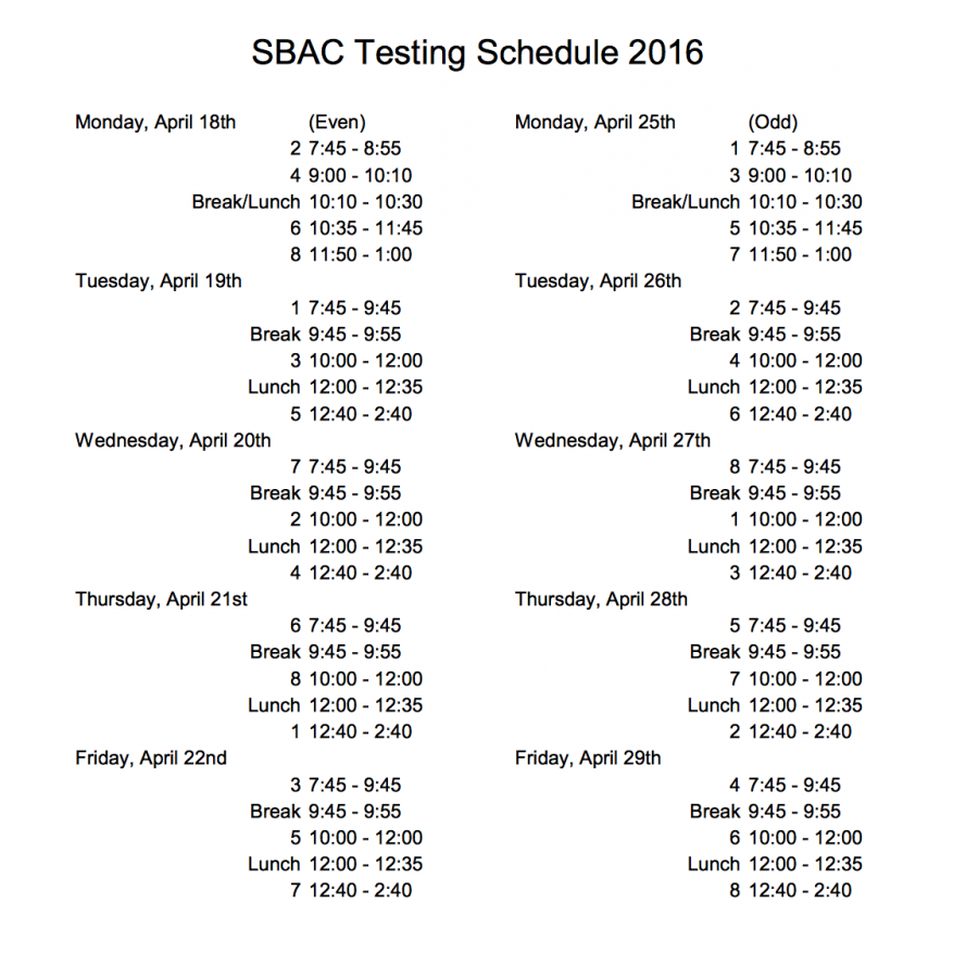 sbac-testing-schedule-starts-next-week-affects-all-grade-levels-whitney-update