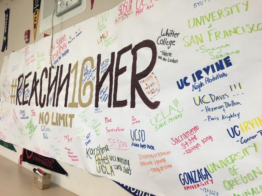 Seniors+signed+the+College+Decision+poster+in+the+College+and+Career+Center.+Photo+by+Olivia+Grahl