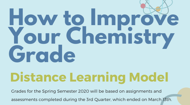On April 15, Honors Chemistry teacher Mrs. Kaitlin Torok posted an infographic on how students can improve their grade in chemistry. Photo by Nikhita Tandon. 
